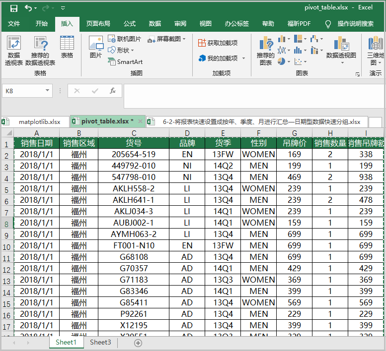 对比Excel，学习pandas数据透视表